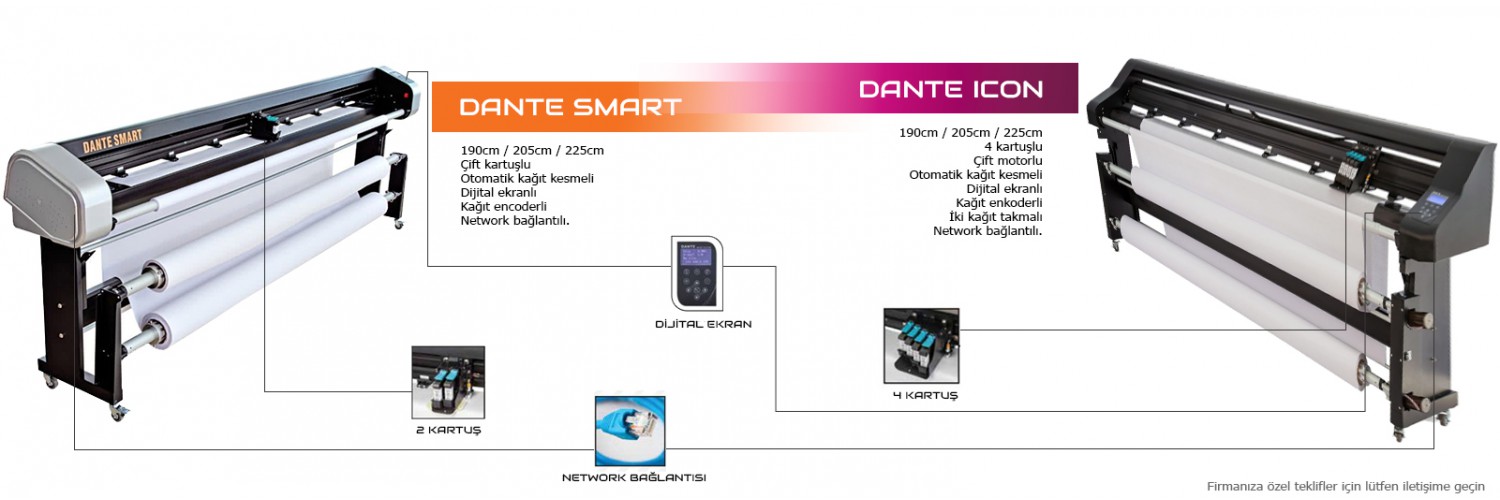 Dante Plotter ( Pastal Çizim Makinesi )